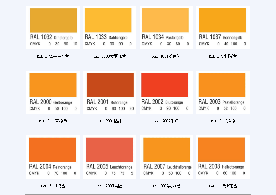 RAL-K7-劳尔色卡-色彩世界-天津市双狮涂料有限公司_06.gif